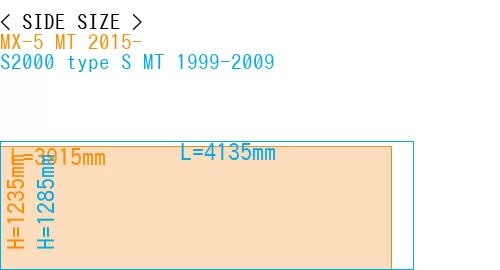#MX-5 MT 2015- + S2000 type S MT 1999-2009